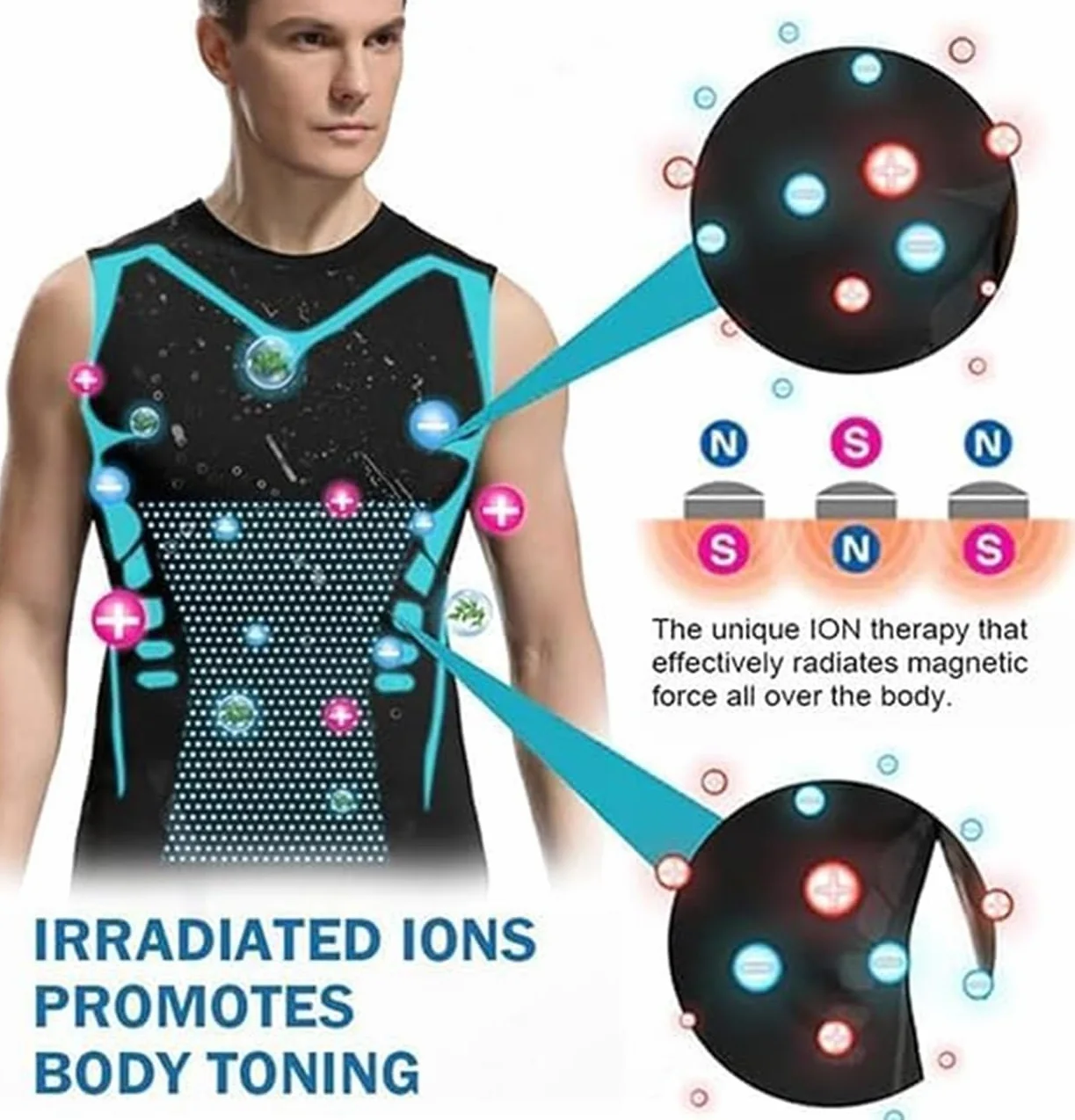 Vitaboost - Camiseta de compresión, nueva versión 2024, chaleco sin mangas con forma iónica, camiseta sin mangas de compresión para hombre, camiseta deportiva sin mangas para construir un cuerpo