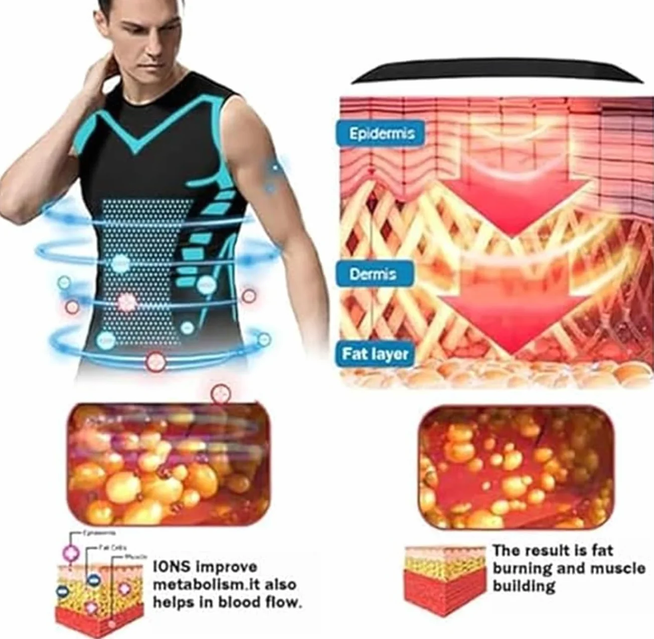 Vitaboost - Camiseta de compresión, nueva versión 2024, chaleco sin mangas con forma iónica, camiseta sin mangas de compresión para hombre, camiseta deportiva sin mangas para construir un cuerpo