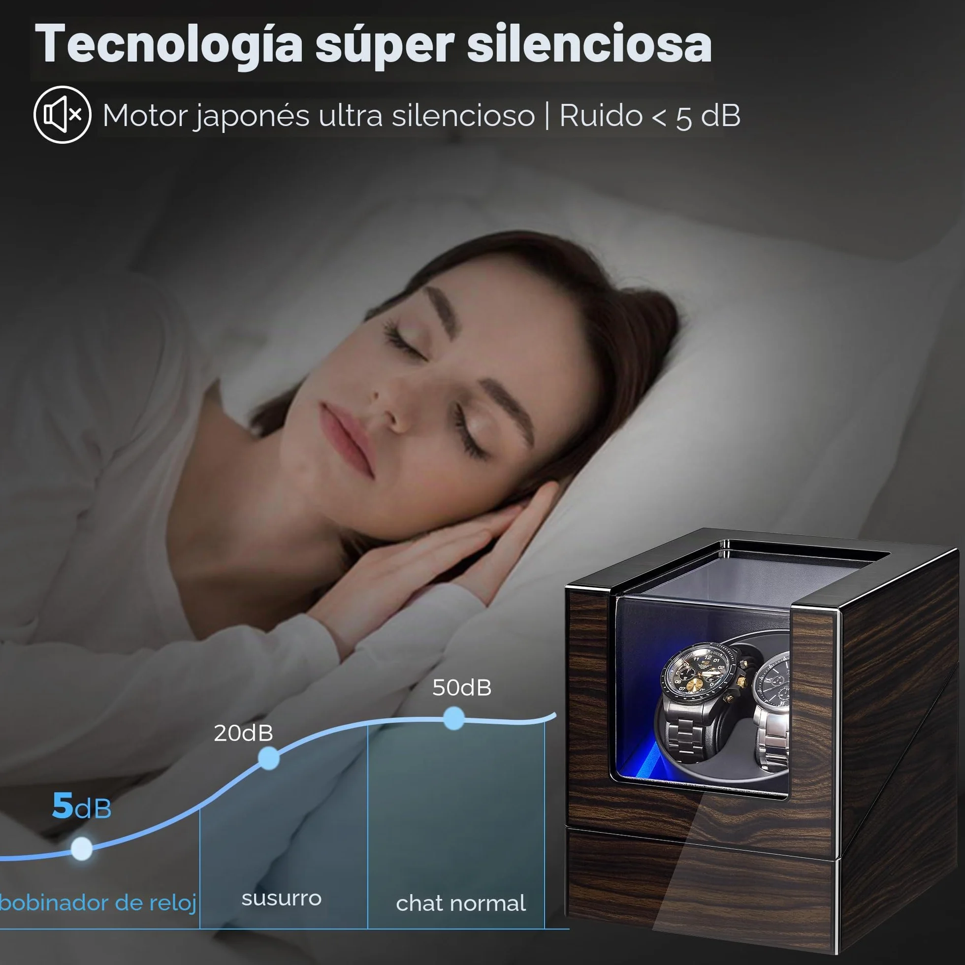 ANWBROAD Cajas Giratorias Para Relojes Automáticos, Nueva Caja Giratoria Para Relojes Automáticos con Acabado Lacado Piano, Caja Giratoria con 4 Modos de Rotación, Motor Silencioso, JWW001E