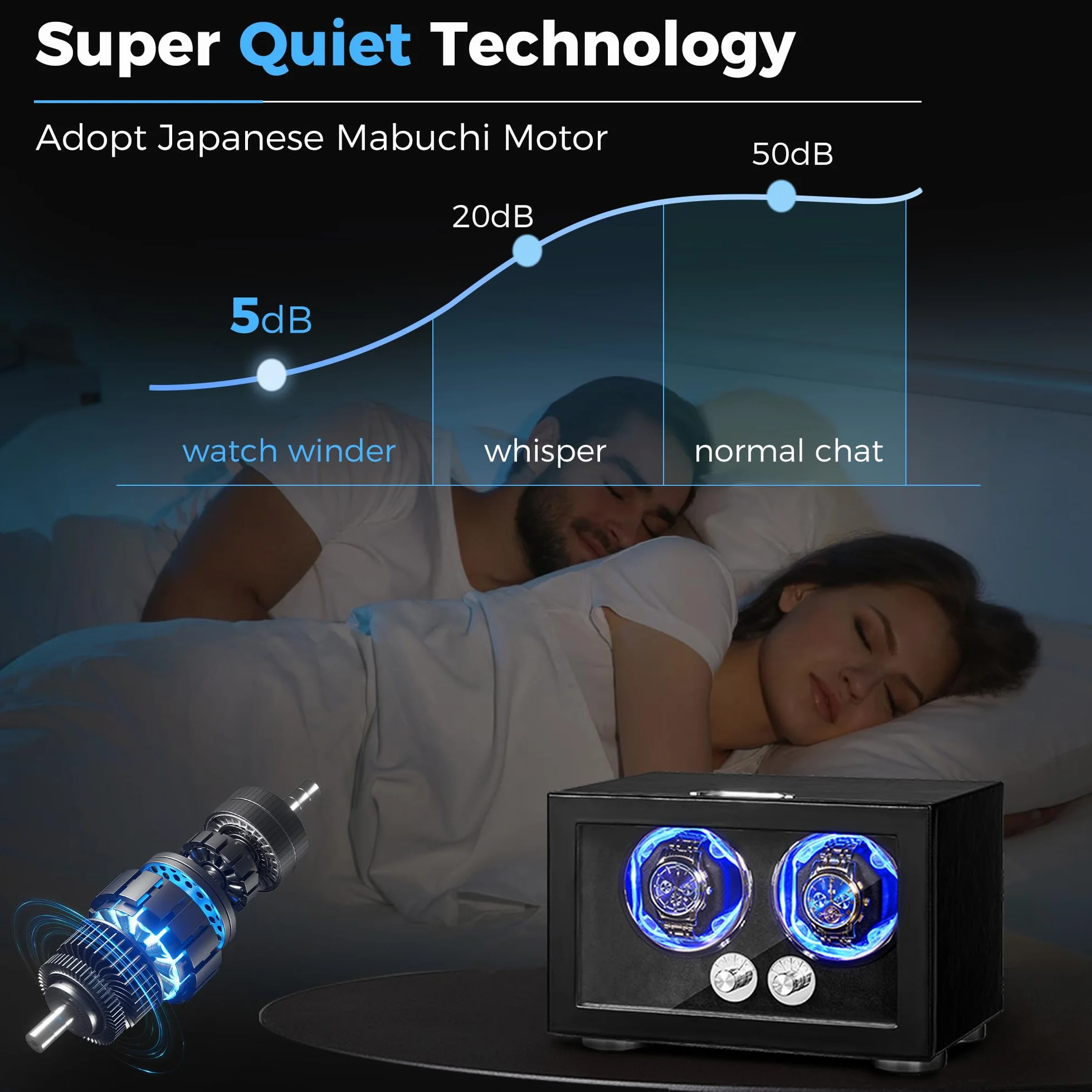 ANWBROAD Enrollador de relojes automáticos, rotador doble con LED y 4 modos, motor Mabuchi super silencioso, adaptador UJWW004B.