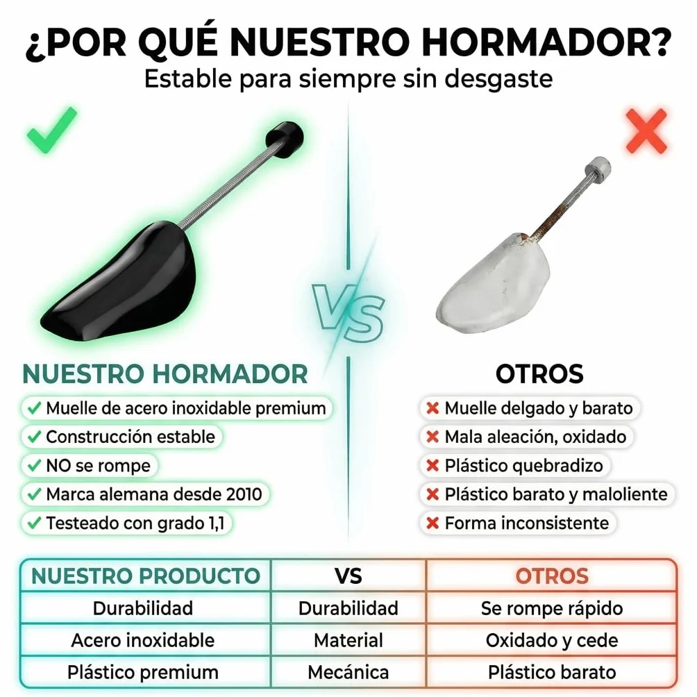 Incutex 4 pares de hormas para zapatos tamaño variable EU 38-44, estiradores de zapatos para hombres y mujeres ideales para zapatillas, deportivas, zapatos planos, mocasines, transparente