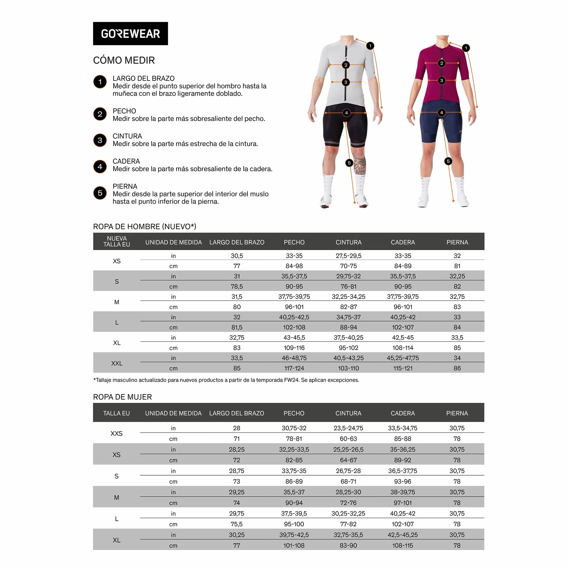 GOREWEAR Chaleco acolchado CONCURVE WINDSTOPPER® Mujer