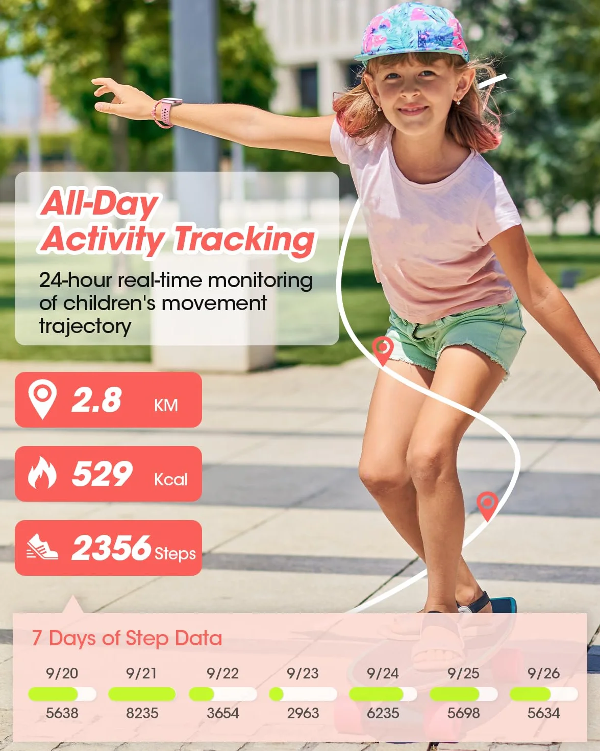 Reloj Inteligente Niña, Pulsera Inteligente con 20+ Modos Deportivos, 19 Juegos de Rompecabezas, Frecuencia Cardíaca, Impermeable, Sueño, Despertador, Regalos para Niños, Rosa