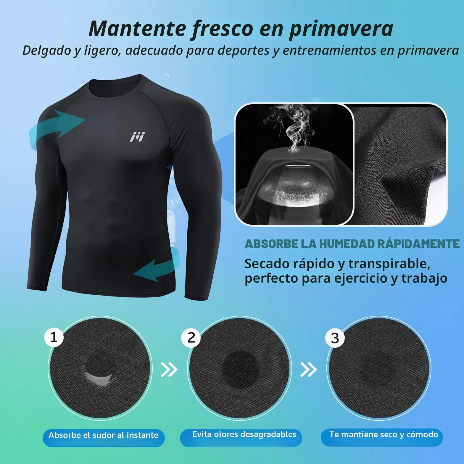 MEETWEE Camiseta Compresión Hombre Manga Corta/Larga Técnica Transpirable para Running, Gym y Ciclismo Capa Base Deportiva
