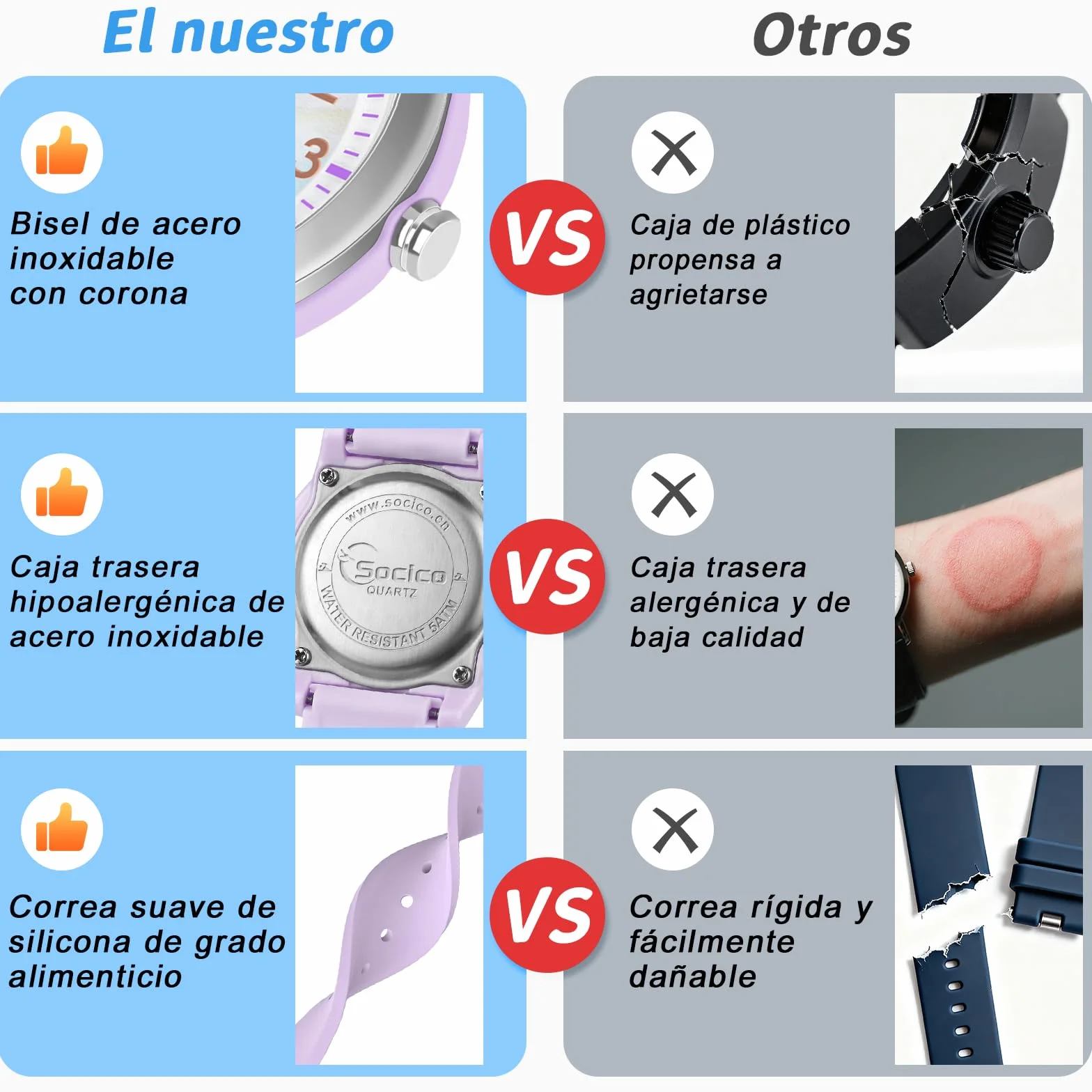 SOCICO Reloj de Pulsera Analógico para Niños Niñas, 5ATM/50M Impermeable Minimalista, Reloj de Pulsera para Niños de 8 a 18 Años Adolescentes