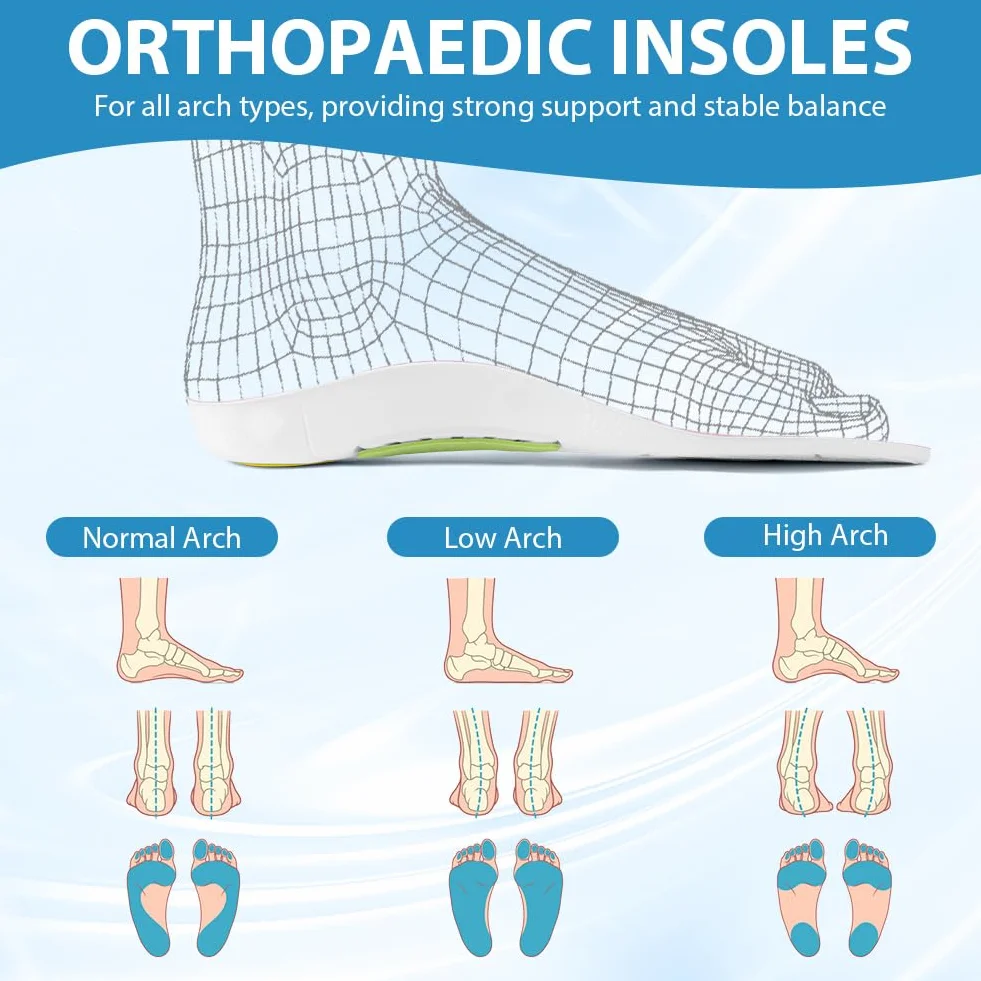 OSDUE Plantillas Ortopédicas, Plantillas Para Soporte del Arco Alivio Eficaz de Fascitis Plantar, Espolón Calcáneo, Juanetes, Pies Planos, Dolor De Pies, Para Hombres y Mujeres (Rosa, 37-38)