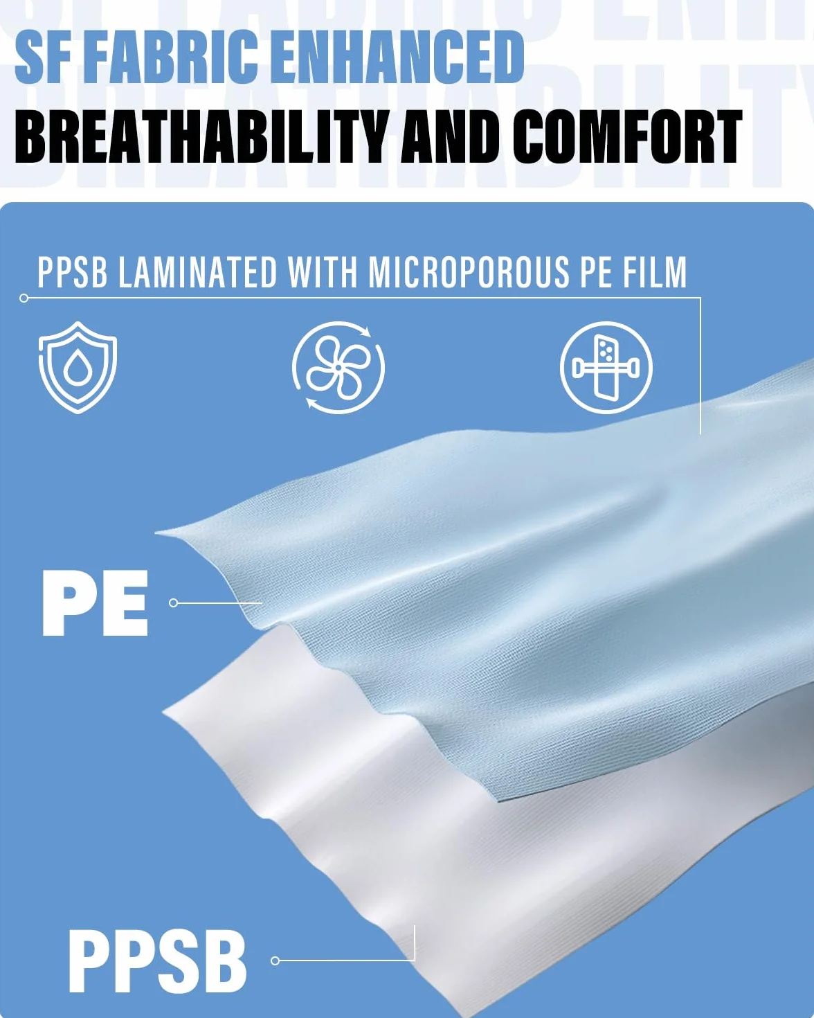 Monos desechables PPSB película PE 7 tallas 4 especificaciones embalaje