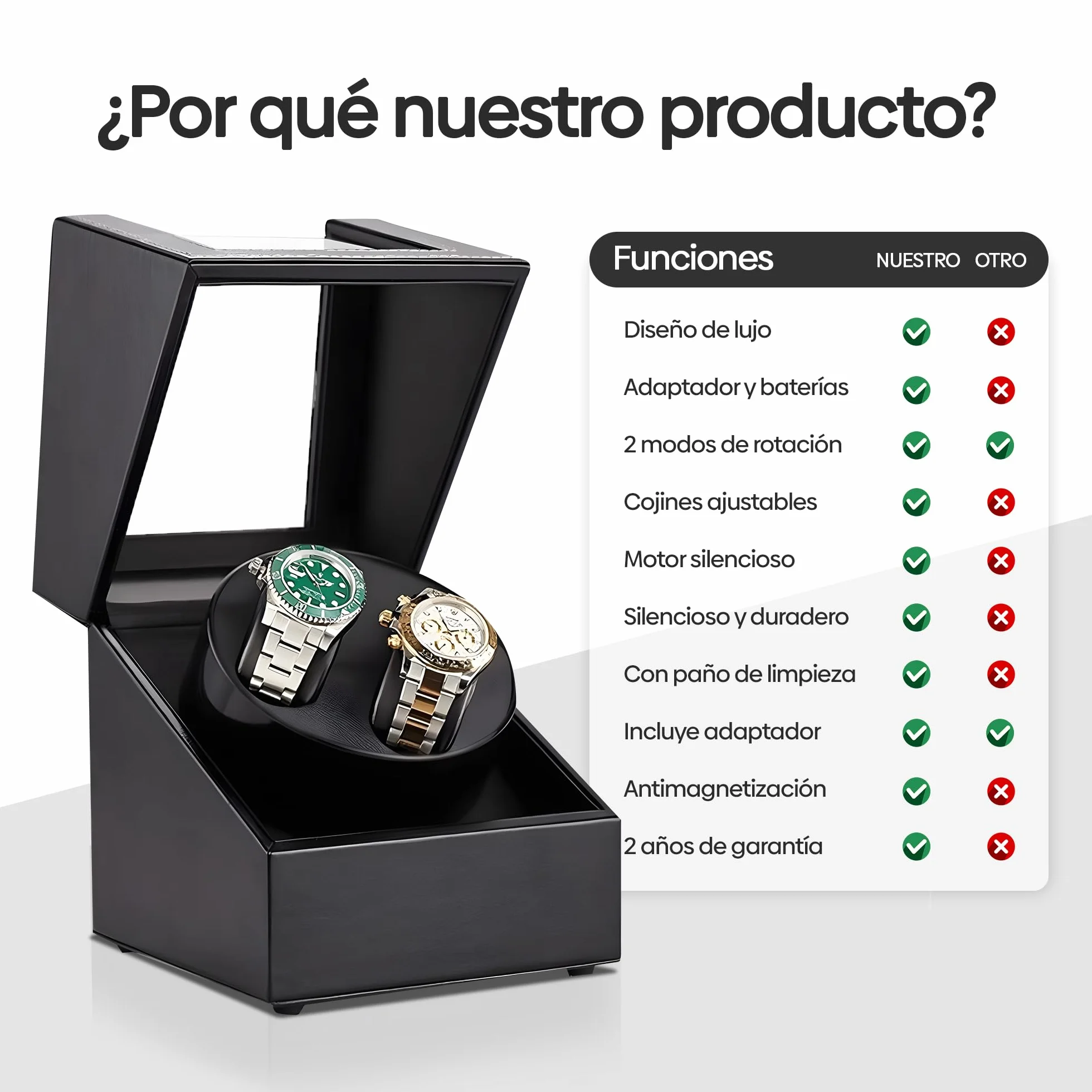 Olvy Caja Enrollable Relojes automáticos, Motor Extremadamente silencioso