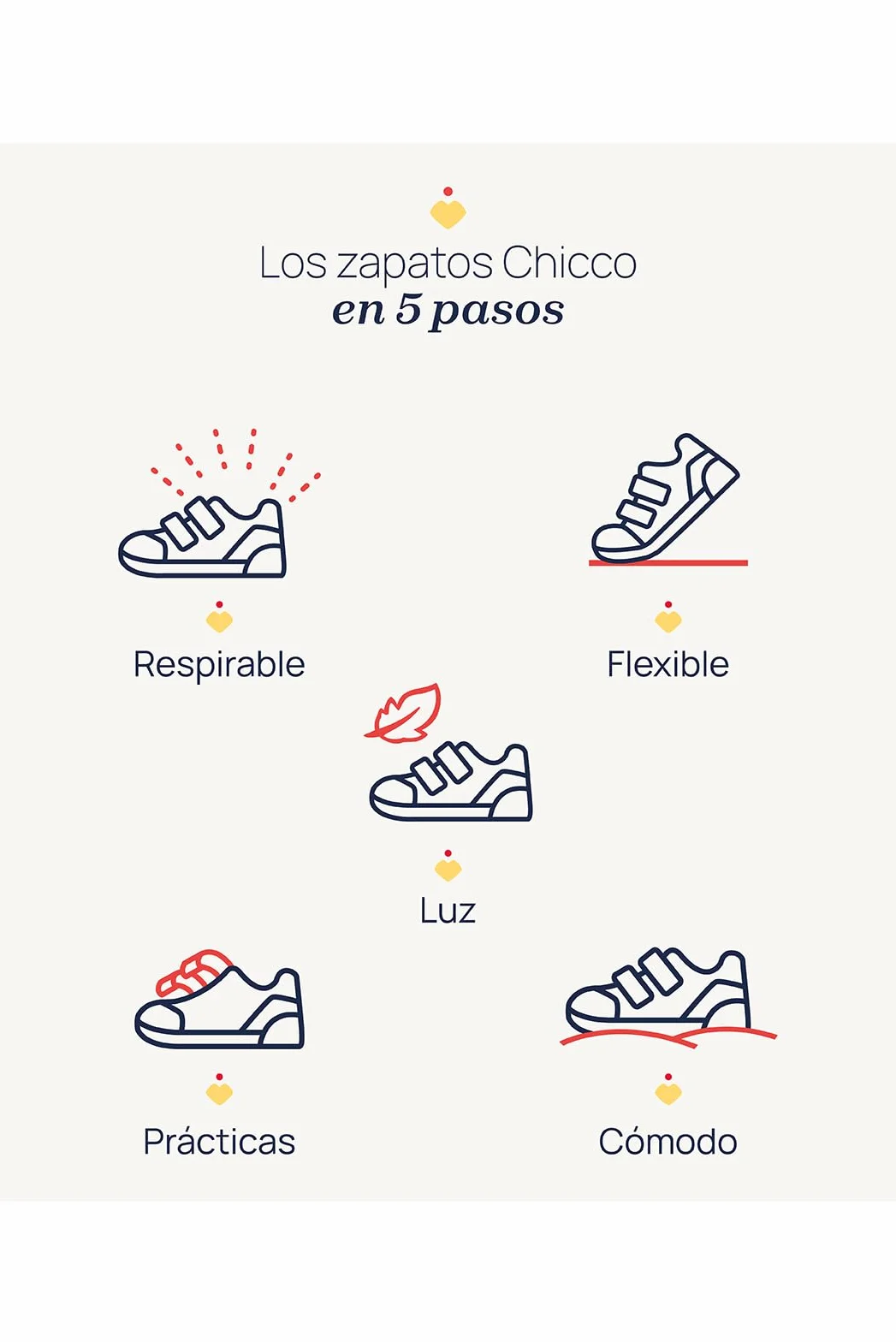 Chicco, Sandalias Niña con Cómoda Cierre, Zapatos Niña y Bebé, Designed in Italy