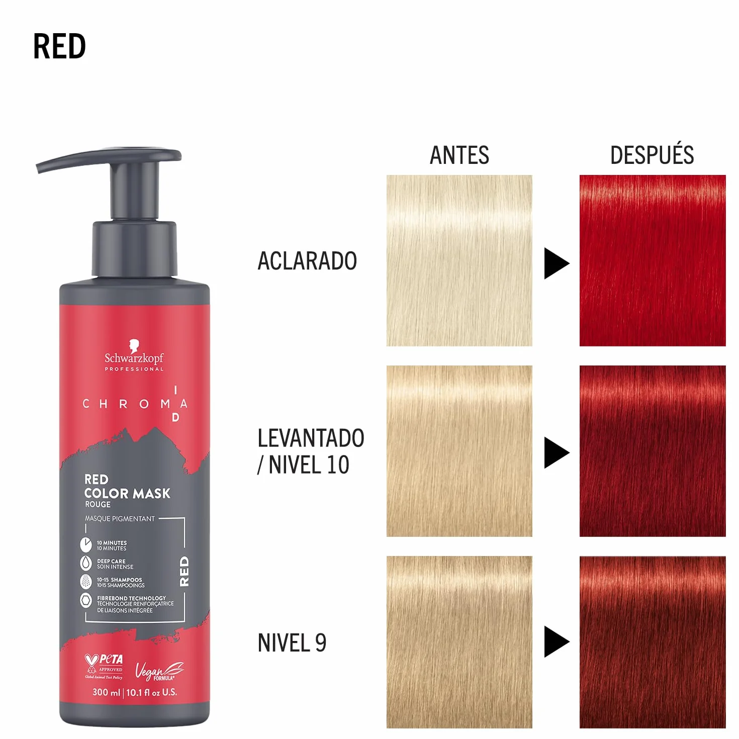 Schwarzkopf Professional CHROMA ID Bonding Color Mask Mascarilla de Color Semipermanente - Red - 300 ml