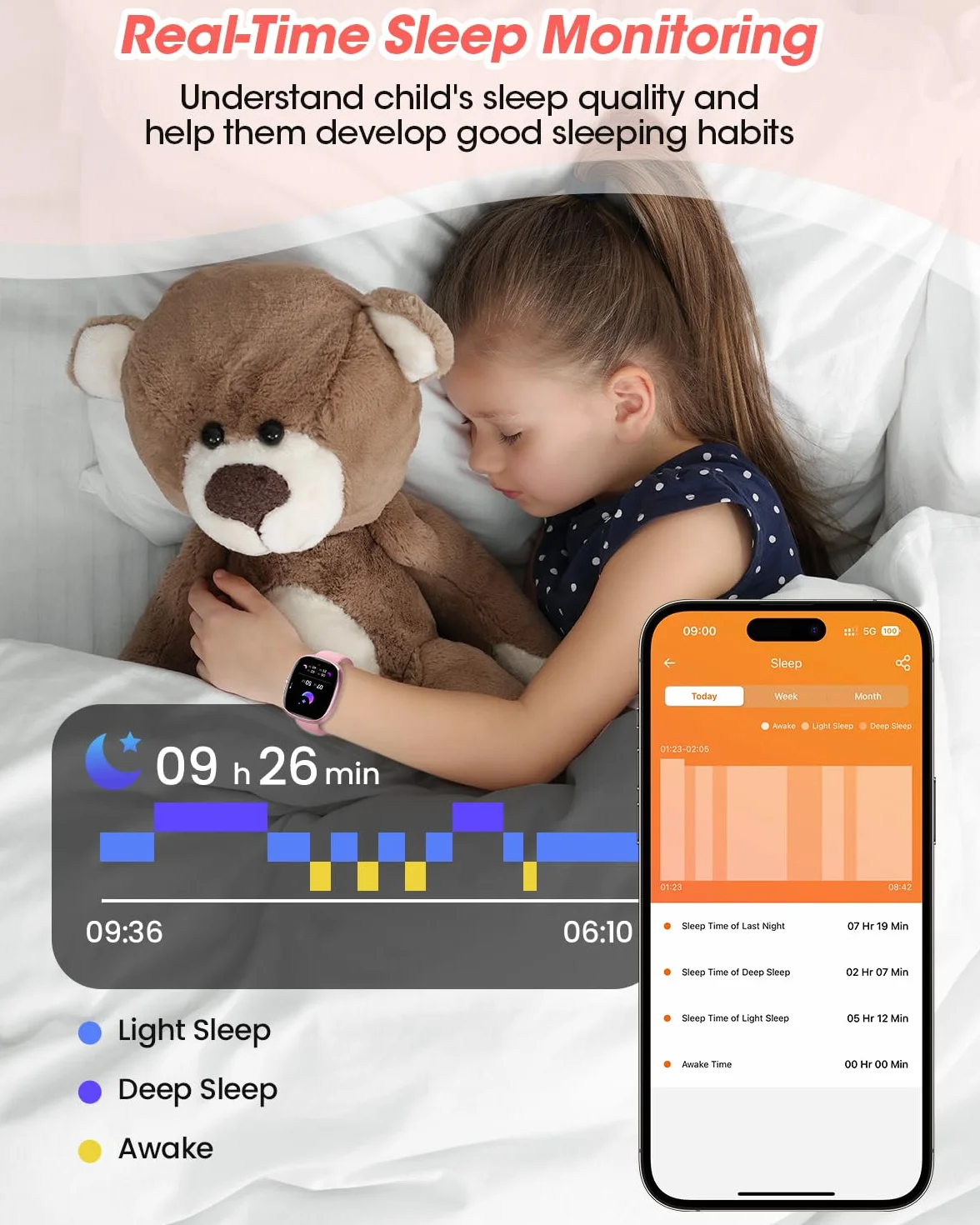 Reloj Inteligente Niña, Pulsera Inteligente con 20+ Modos Deportivos, 19 Juegos de Rompecabezas, Frecuencia Cardíaca, Impermeable, Sueño, Despertador, Regalos para Niños, Rosa
