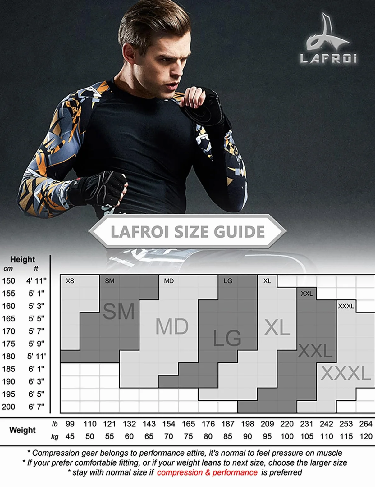 LAFROI Camiseta de Manga Larga para Hombre, protección Solar UPF 50+, de compresión, BJJ, para natación, protección contra erupciones